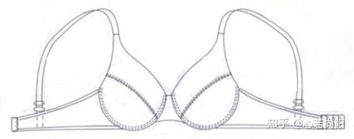 内衣外穿女明星_女士内衣选购攻略_如何选择适合自己的内衣